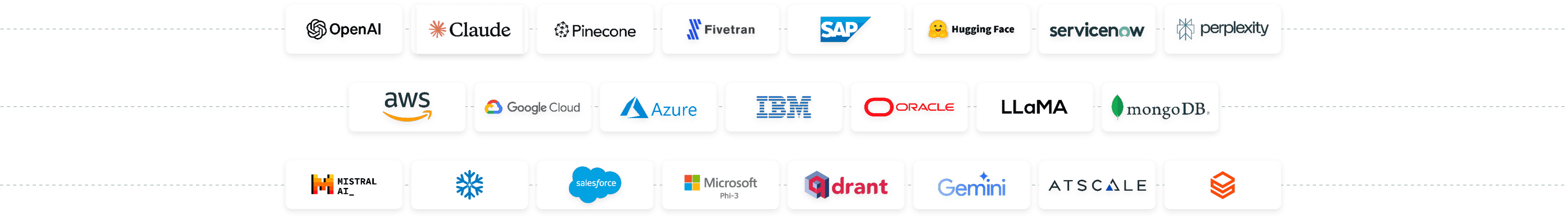 Enterprise image