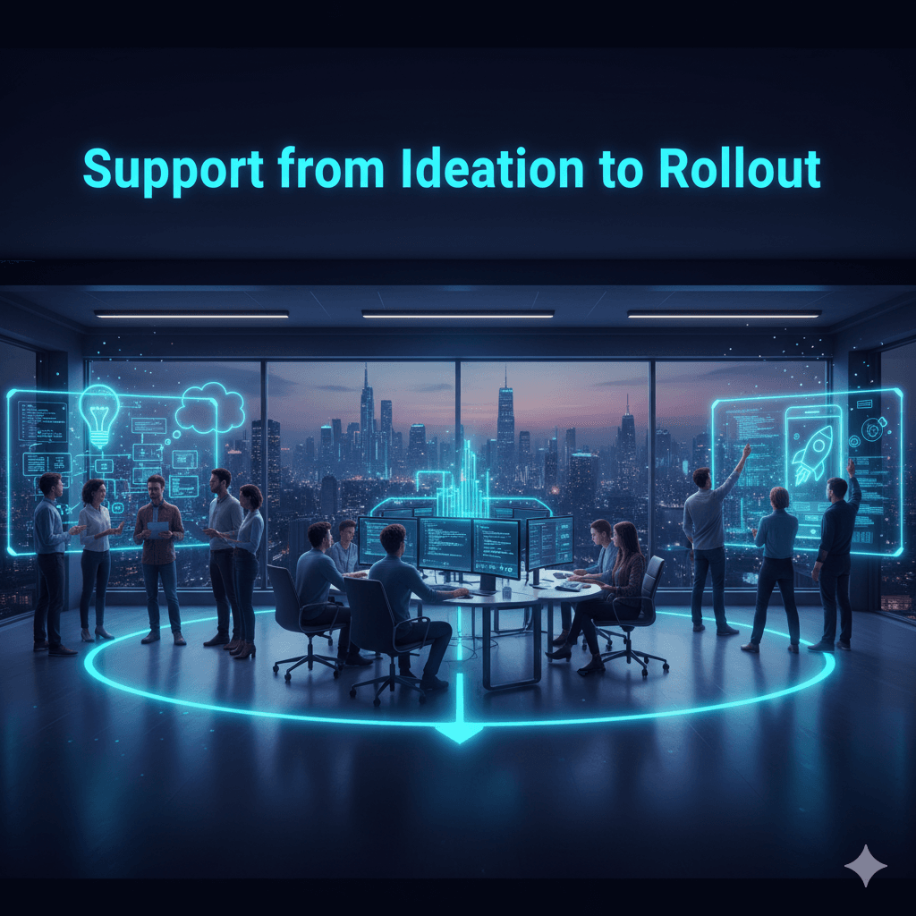 Support from Ideation to Rollout