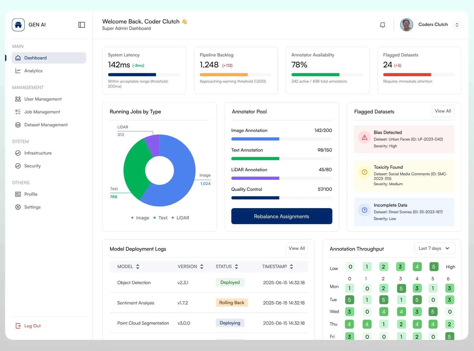 Gen AI super admin mockup