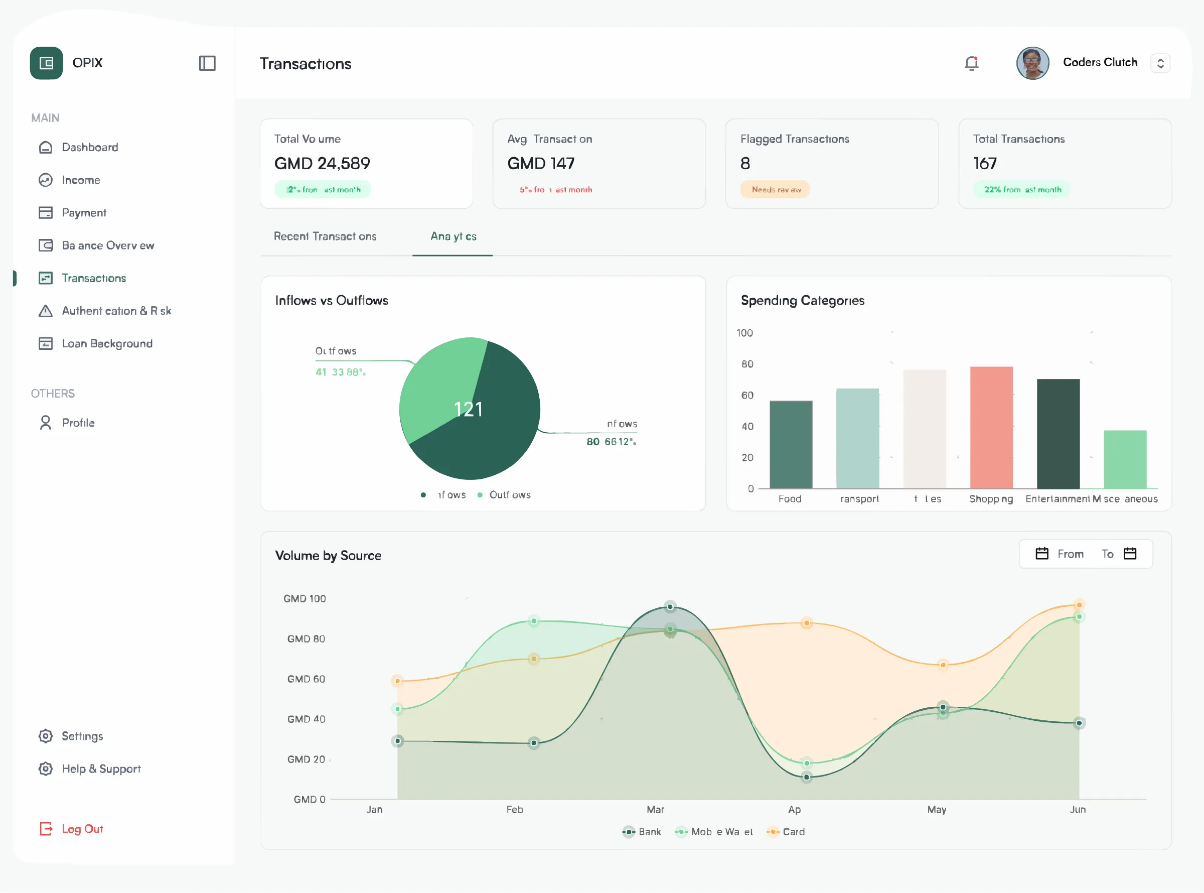 OPIX transactions mockup