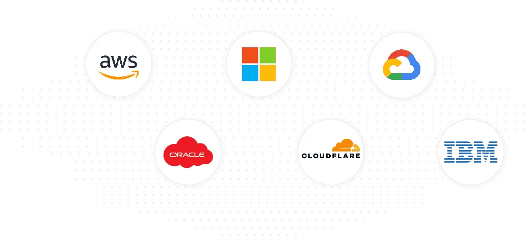 Partner logos: AWS, Microsoft, Google Cloud, Oracle, Cloudflare and IBM