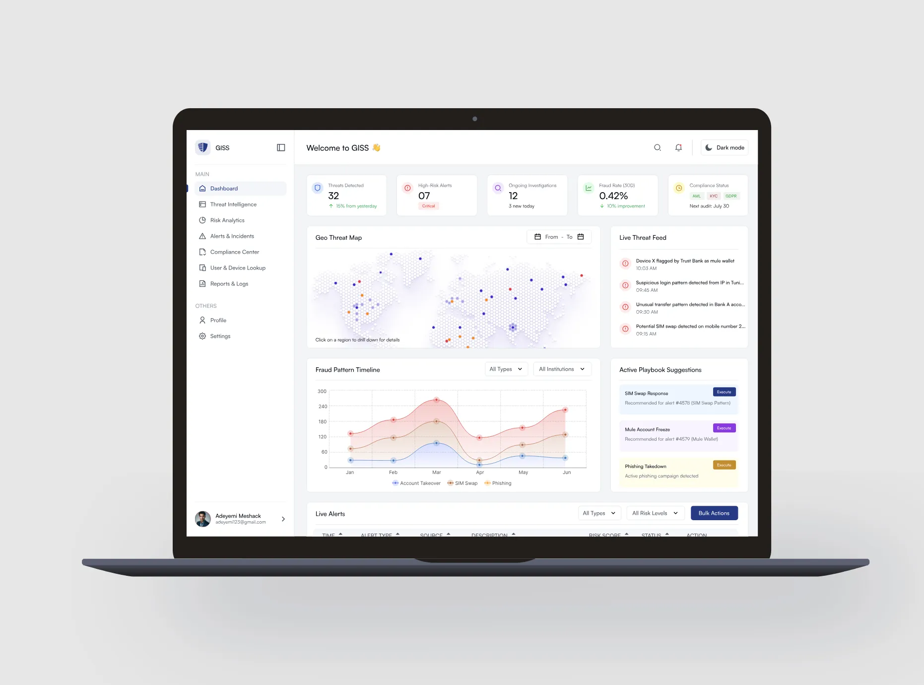 Threat Intelligence Software