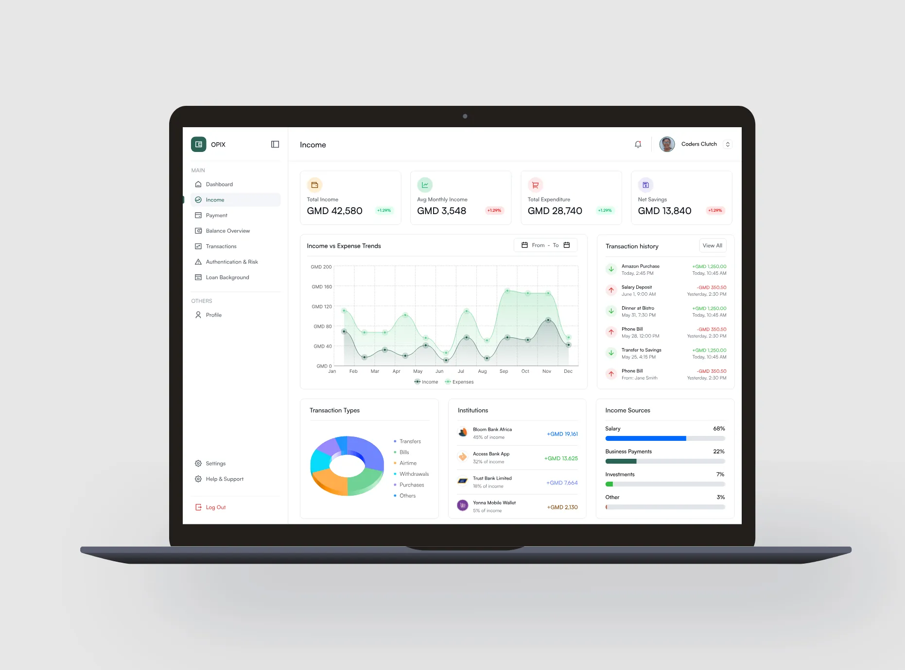 Open Payment & Identity Exchange